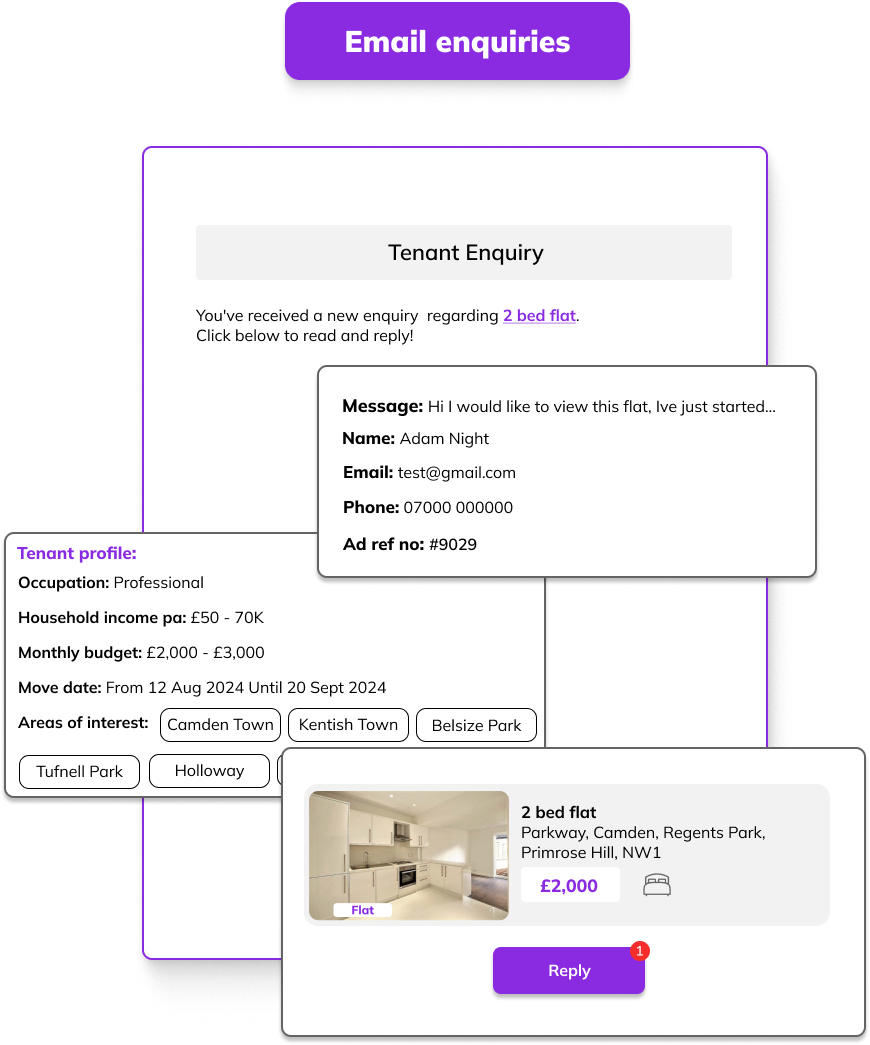 Email enquiry