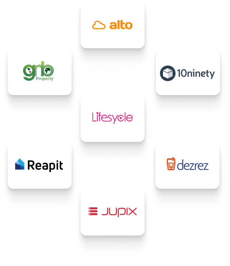 Integrations list